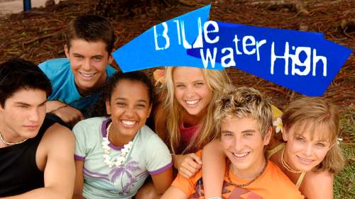 Blue water high