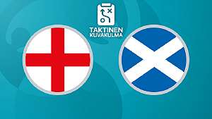 Jalkapallon Euro 2020: Englanti - Skotlanti, taktinen kuvakulma